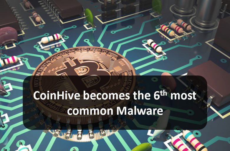 Cryptocurrency Malware CoinHive becomes the 6th most common Malware