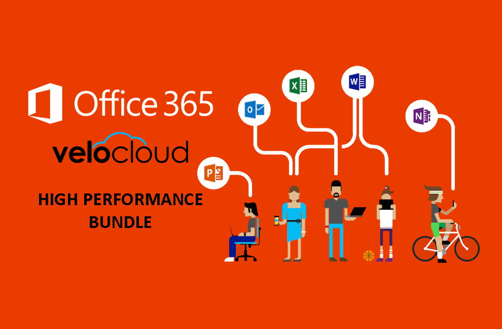 Avail of the Office 365 High Performance Bundle Now!