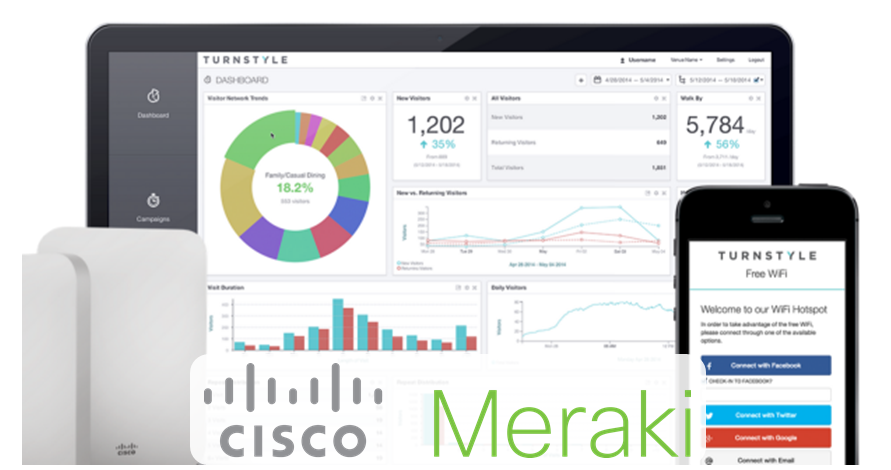Increase your Network Visibility to better use your business bandwidth with Cisco Meraki!