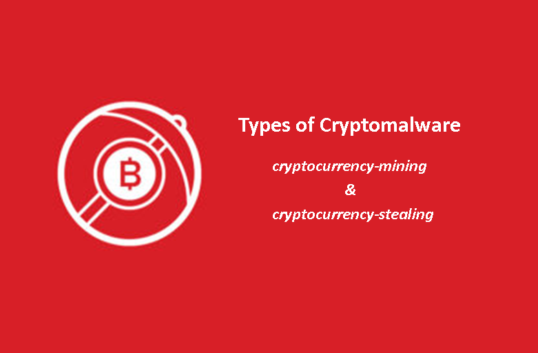 Cryptomalware attacks become more prevalent with the increased popularity of Cryptocurrency