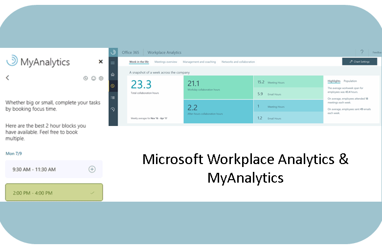 Improve workplace Productivity with Microsoft Workplace Analytics and MyAnalytics!
