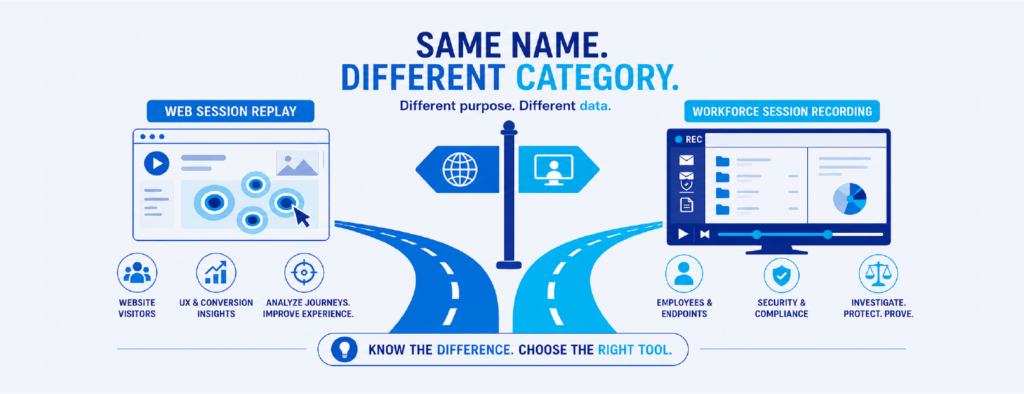 Web session and Session Recording differences