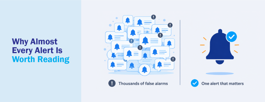Alert Fatigue Solved
